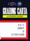 Carta Standard