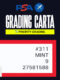 Carta Priority